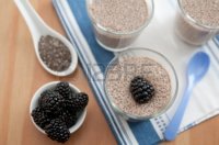 Chia seeds - what it is, the use, application, contraindications