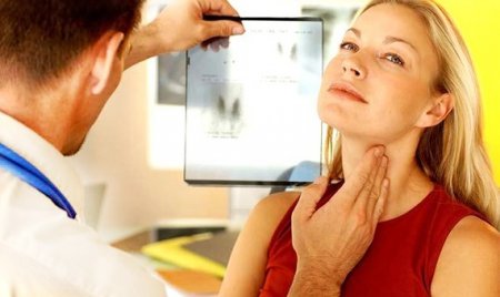 The role of the thyroid gland in the body
