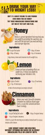 Honey, Cinnamon And Lemon For Weight Loss