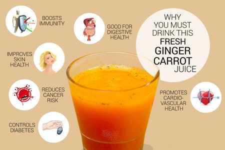 The Health Benefits of Ginger-Carrot Juice