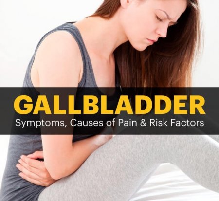 Gallbladder Symptoms, Causes of Pain & Risk Factors
