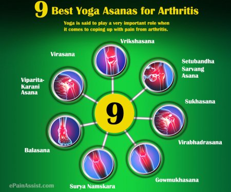 If You Suffer From Arthritis Pain