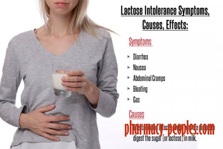 lactose intolerance symptoms causes complications other pharmacy peoples